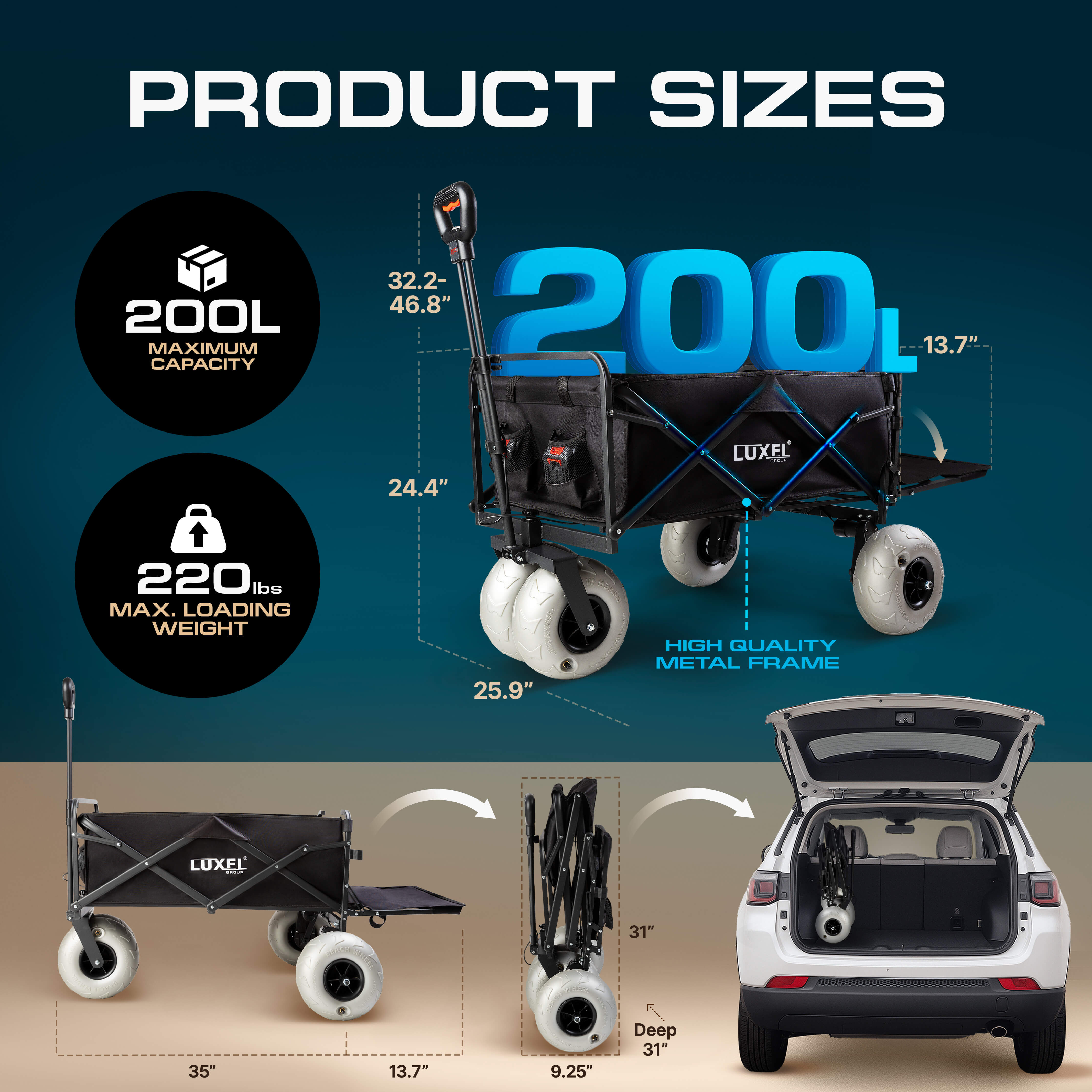 Dimensions and capacity diagram of Luxel Group electric beach wagon, showing foldable frame, 200L capacity, and 220 lbs load limit.