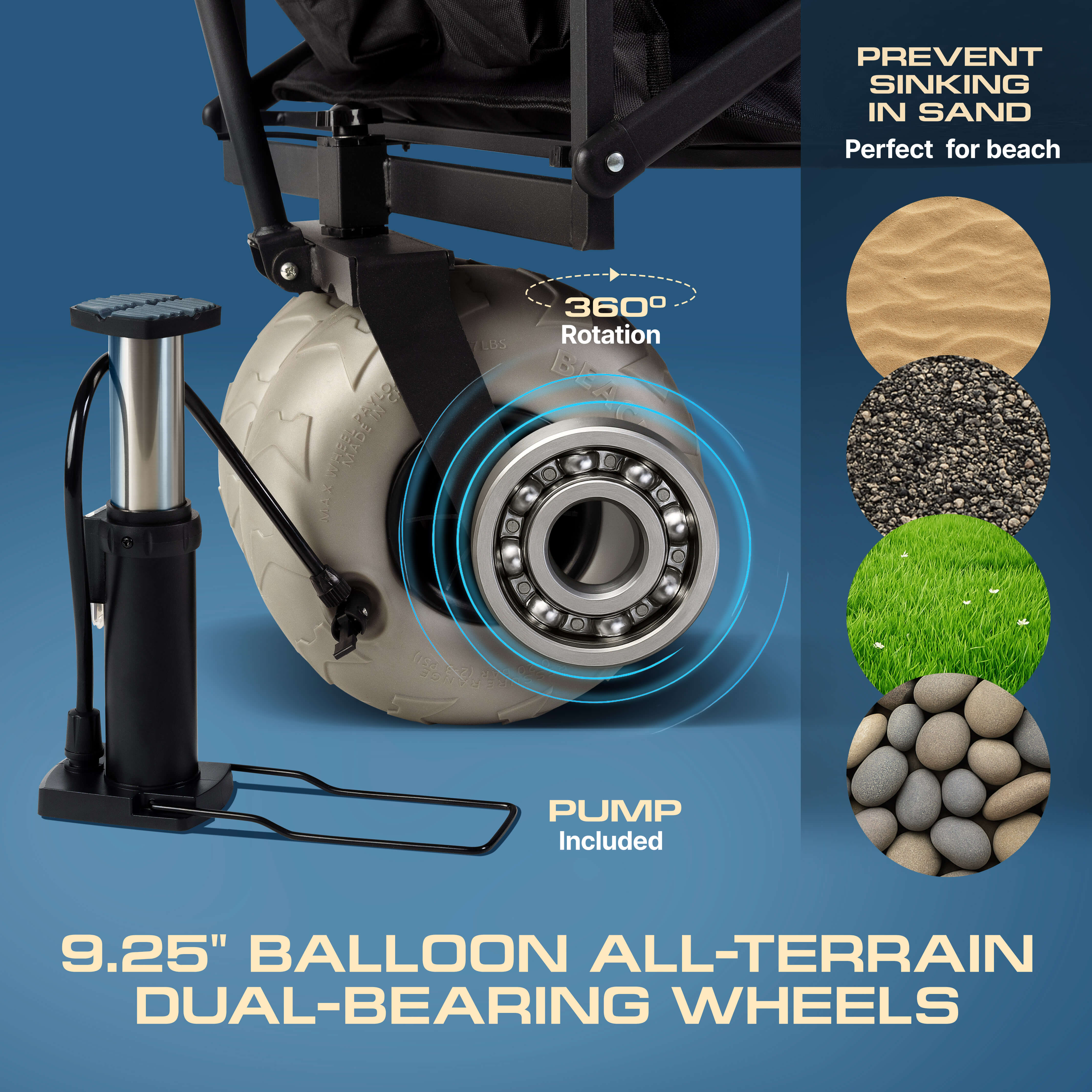 Close-up of Luxel Group beach wagon’s 9.25-inch balloon all-terrain wheels with dual bearings, 360° rotation, and included pump.