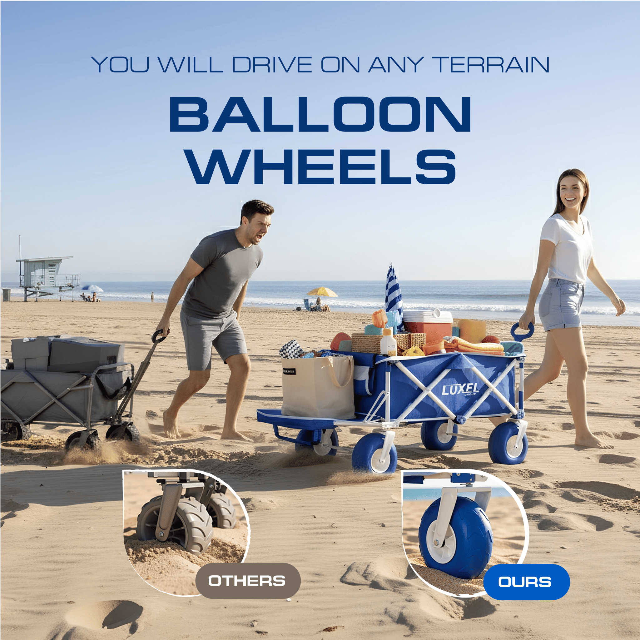 Two people pushing a blue cart with balloon wheels on a beach, with text highlighting the cart's features.