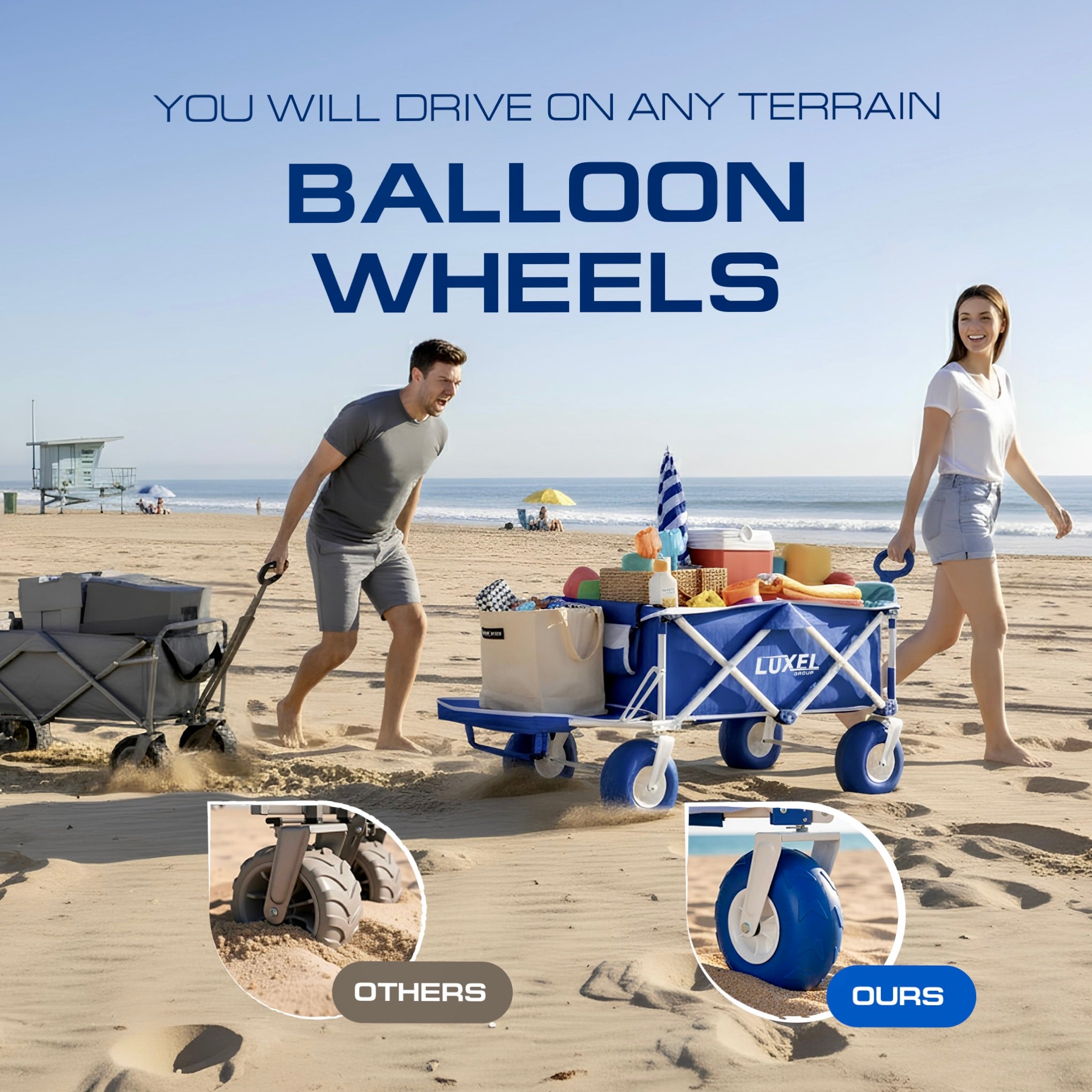 Two people using a blue cart with balloon wheels on a beach, with text highlighting the cart's features.