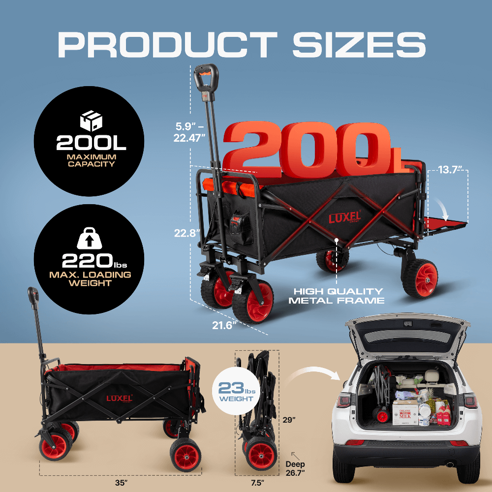 Diagram showing dimensions, capacity, weight, and foldable storage of Luxel Group electric wagon with red wheels, including image of it stored in a car trunk.